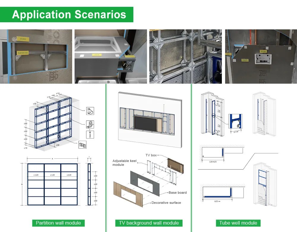 Image showcasing various application scenarios for wall modules including partition wall, TV background wall, and tube well module. Diagrams and real-life installations are included.